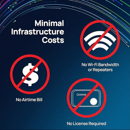 EnGenius FreeStyl SIP2, Long Range, Portable 900 Mhz VoIP Phone with 2-Way Radio for Broadcast/Intercom, Expandable up to (10) Handsets per Base, 10 Acres of Coverage, Includes (2) Handsets