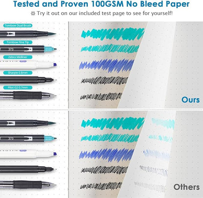 Bullet Dotted Journal Notebook, A5 Hardcover Dot Journal, 312 Numbered Pages Leather Journal, 100gsm No Bleed Paper Dot Grid Notebook with Index Pages for Women Men, 5.75" x 8.38", Blue