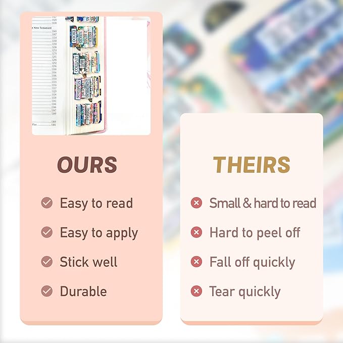 Bible Tabs for Study Bible, New & Old Testament Tabs Matte Laminated Bible Book Tabs Bible Journaling Supplies for Women(Large Print, Easy to Read) (Spanish-1)