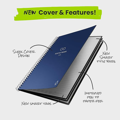 Rocketbook New Core Reusable Spiral Notebook, Executive Size 6x8.8, Navy Blue - Lined Pages, App-Connected, Erasable, Durable Cover, Ideal for School, Work, and Creative Projects (Pack of 1)
