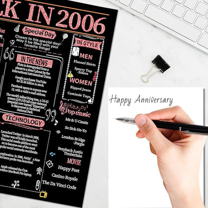 Joycard 19th Anniversary Card for Women, Wedding Card for Wife, Sweet Marriage Decorations Gifts for Couple, Perfect for Her on Anniversary Day, Back in 2006