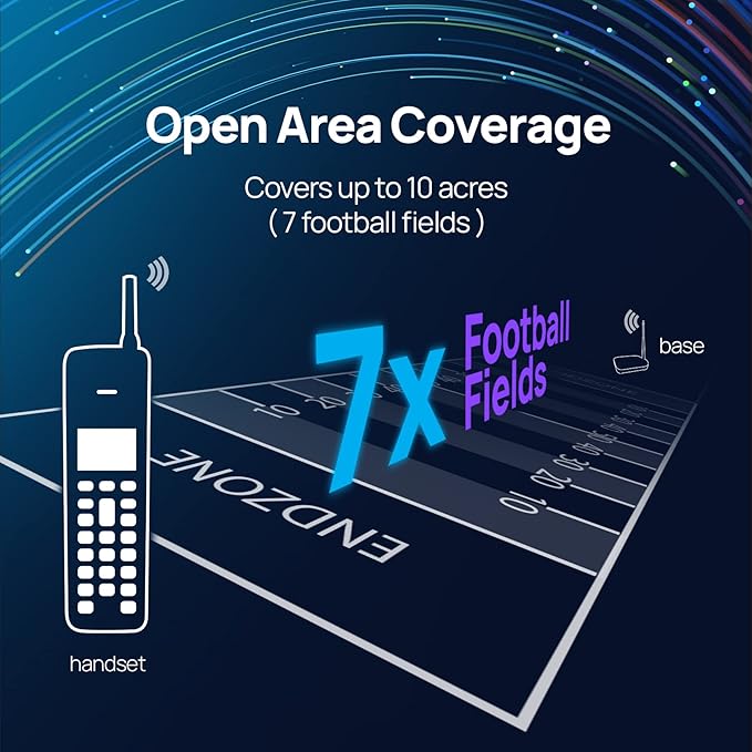 EnGenius FreeStyl SIP2, Long Range, Portable 900 Mhz VoIP Phone with 2-Way Radio for Broadcast/Intercom, Expandable up to (10) Handsets per Base, 10 Acres of Coverage, Includes (2) Handsets