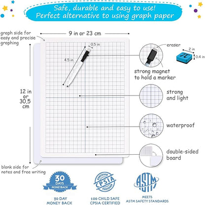 25 Pack Double-Sided Dry Erase Graph Lap Boards - 12''x9'', Class Set of Individual Classroom Whiteboards for Students, XY Axis Graphing Lap Board, Math Teacher Supplies for Classroom - Simply Magic