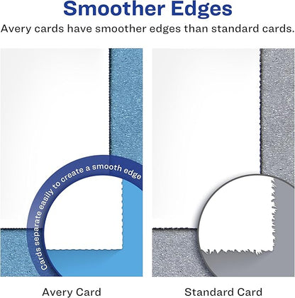 Avery Printable Postcards, 4.25" x 5.5", Textured White, 120 Blank Postcards for Inkjet and Laser Printers (3380)