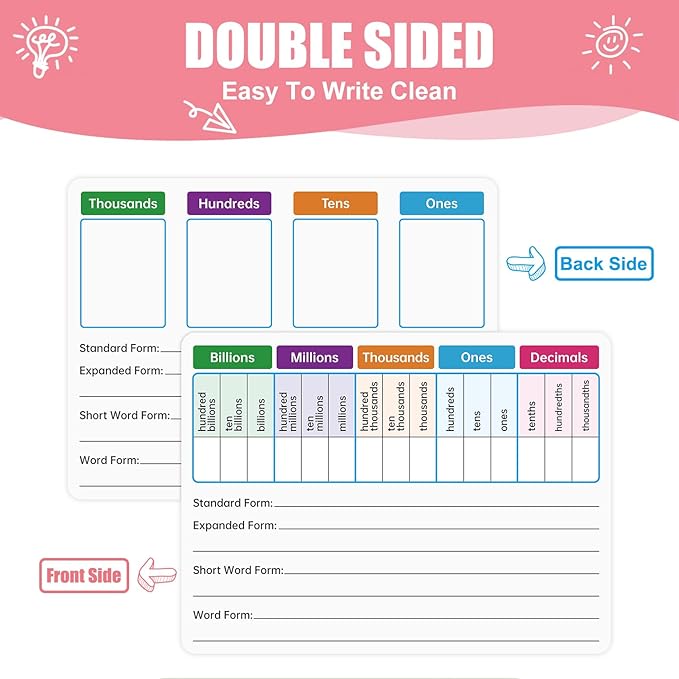 10 Pack Dry Erase Place Value Whiteboard Card,9" x 12" Double Sided Dry Erase Boards for Kids for Teaching Place Values from Billions to Decimal Numbers,Math Manipulatives White Board for Students