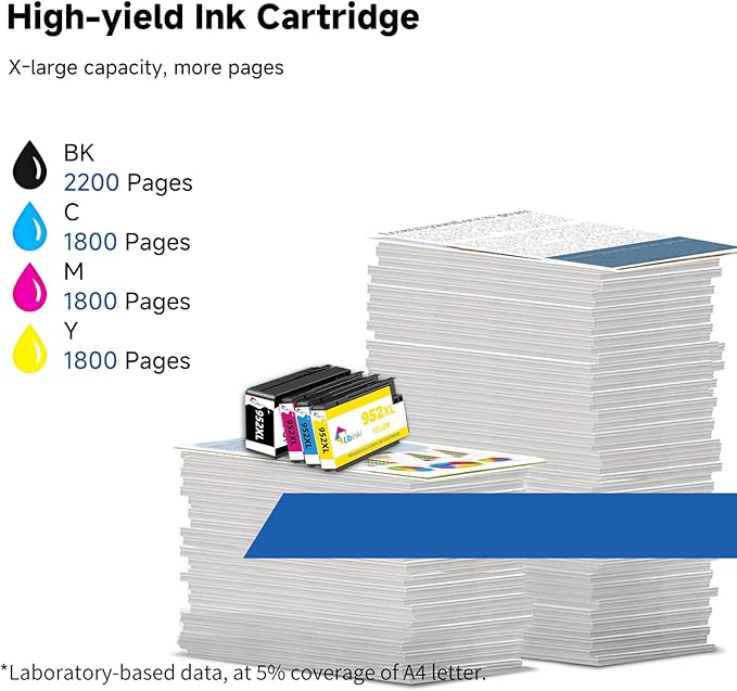 952XL 952 XL Ink Cartridge Combo Pack for 8710 7740 8720 Printer Ink Replacement for HP 952 952xl to Officejet Pro 8702 8210 7720 8715 8730 8740 8216 8725 8700 8200 Printer(Black Cyan Magenta Yellow)