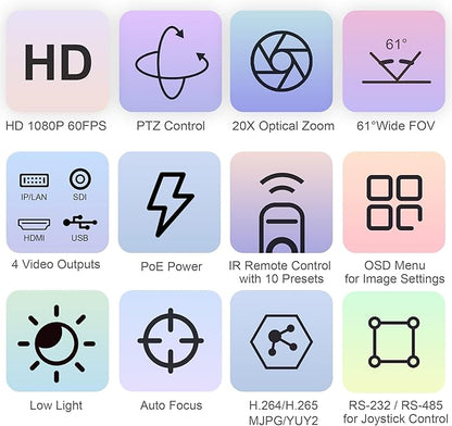 20X Optical Zoom PTZ Camera HDMI IP Live Streaming SDI USB3.0 1080P 60fps PoE Supports for Church Services Worship Education Video Conference with OBS vMix Wirecast Zoom Skype and More