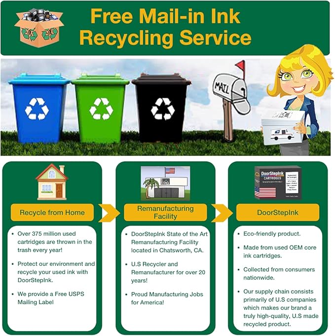 DoorStepInk Remanufactured in The USA Ink Cartridge Replacements for HP 60XL 60 XL Black and Color for PhotoSmart C4780 C4795 C4680 C4650 D110 D110a DeskJet F4480 F4280 F4580 D2530 D2545 Envy 100 111