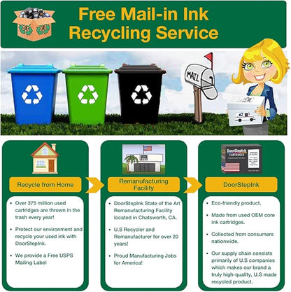 DoorStepInk Remanufactured in The USA Ink Cartridge Replacements for HP 60XL 60 XL Black and Color for PhotoSmart C4780 C4795 C4680 C4650 D110 D110a DeskJet F4480 F4280 F4580 D2530 D2545 Envy 100 111