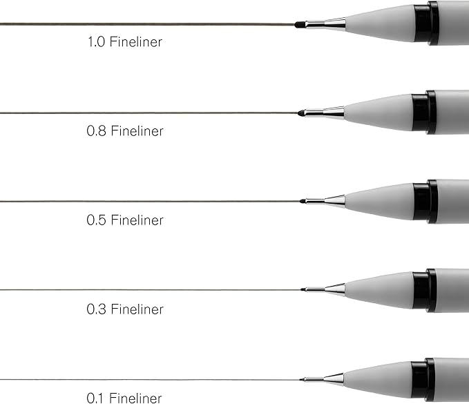 Winsor & Newton Fineliner Fine Point Pen Set, Assorted, Set of 5, Black