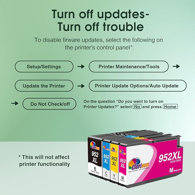 Clorisun 952 952XL Compatible for HP 952XL Ink Cartridges Combo Pack 952 XL Ink Cartridges for HP Printers OfficeJet Pro 8710 7740 8720 8715 8210 8740 8702 Printer(Black Cyan Magenta Yellow, 4-Pack)