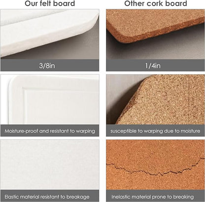 Large Bulletin Board - 48 x 36 Inches, Decorative Felt Pin Board for Wall - 4' x 3' Foldable Photo Display Board with Self-Adhesive Tape, Includes 20 Push Pins - White