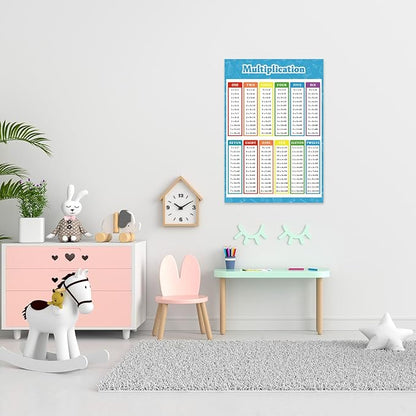 FindFunFine Multiplication Table Poster For Kids Educational Times Table Chart For Math Classroom Decor School Supplies Home Kids Room Decor 30X20.8 Inches