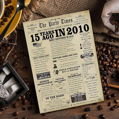 Giant 15th Birthday Gifts for Boy Girl,Funny 15 Year Old Birthday Card for Daughter Son,15th Birthday Decoration for Men Women,Vintage 15th Birthday Card