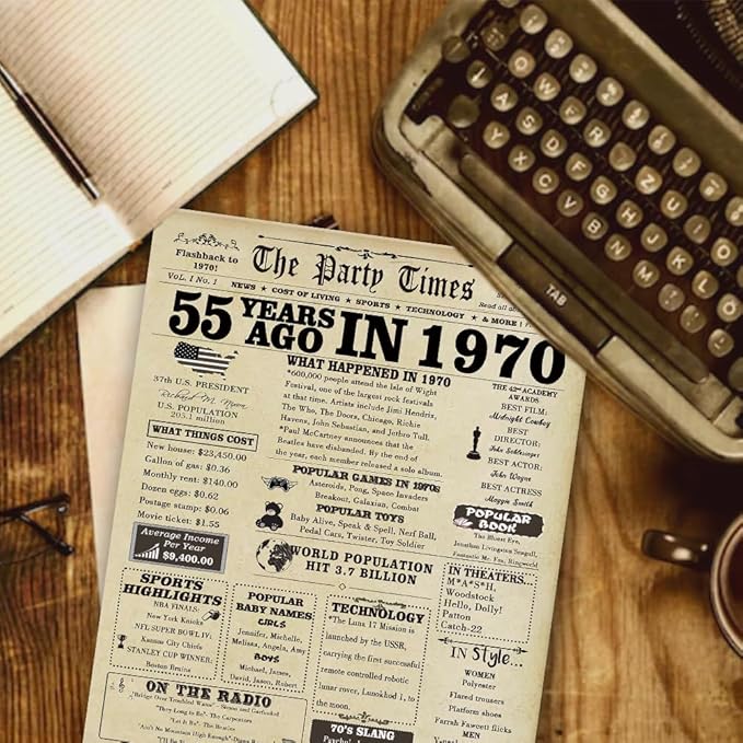 Happy 55th Birthday Card for Men Women,Jumbo 55 Year Old Birthday Gifts for Husband Wife or Dad Mom,Wedding Anniversary Card,Cheers to 55th Birthday Card Decorations