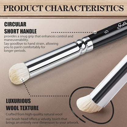 Drybrush Miniature Paint Brushes -10pcs Micro Detail Paint Brush Set, Small Fine Detail Brushes for Acrylics, Watercolors & Paint by Number, Citadel, Figurine, 40k