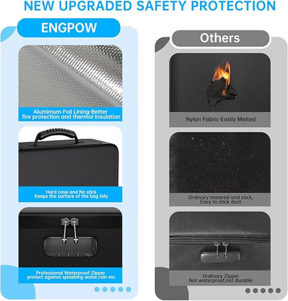 ENGPOW Fireproof File Organizer Bag with 13 Colorful Pockets Accordion File Folder,5200℉ Document Organizer Box with Lock&Labels,Multi-Layer Portable Home Safe Storage for Important Documents,Files