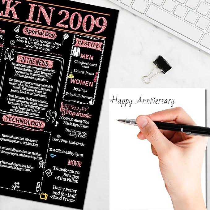 Joycard 16th Anniversary Card for Women, Wedding Card for Wife, Sweet Marriage Decorations Gifts for Couple, Perfect for Her on Anniversary Day, Back in 2009