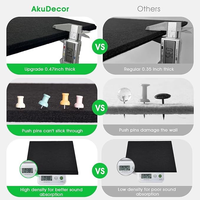 Large Cork Board for Office Wall Decor,48"x36"-12 Pack Felt Wall Tiles with 35 Push Pins, Thicker 0.47in, Felt Bulletin Board Pin Board Cork Boards for Walls - Black