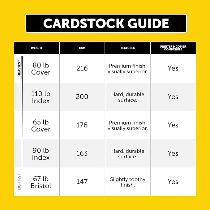 Neenah White Index Paper, Mediumweight, 300 Sheets, 199 gsm, 94 Brightness, 8.5" x 11" - MORE SHEETS! (91635)