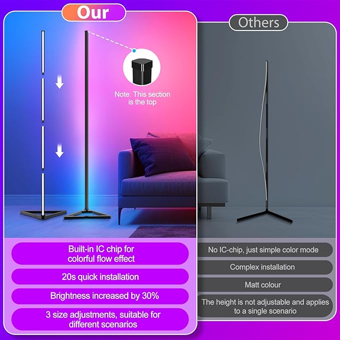 Floor Lamp,16 Million Colors LED Floor Lamps 141 cm Lamps for Living Room with Music Sync,Standing Lamp with App and Remote Control,Gaming Ambient Lighting Corner Lamp Bedroom Decor