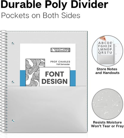 Dunwell Graph Paper Notebook 8.5 x 11 (Blue) Plastic Cover, 100 Sheets (200 Pages), 4x4 Squares, 1 Subject Graph Paper Spiral Notebook, 1/4" Grid, Pocket Divider, Easy Tear-Off, 3-Hole Punched