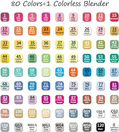 ABEIER 80 Colors Alcohol Based Markers, Dual Tip Drawing Markers Set, plus 1 Colorless Blender Pen, Permanent Sketch Animation Markers for Kids, Plumones, Adults Coloring and Artist Illustration