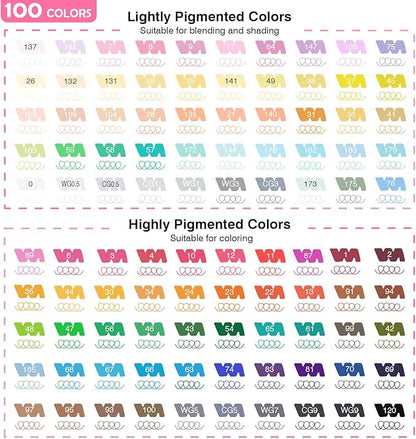 ABEIER Dual Brush Tip Marker Pens, 100 Vibrant Colors, Water-Based, Non-Toxic Art Supplies for Kids Adults, Perfect for journaling, Drawing, Sketching, and Illustration in Coloring Books