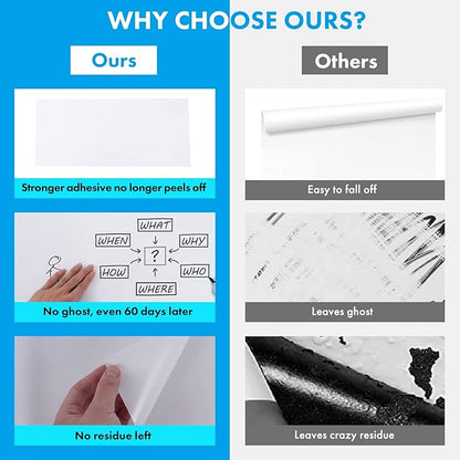 HAMIGAR White Board Dry Erase, White Board Stick on Wall, Dry Erase Board Sticker for Wall, White Board Paper, Sticky White Board for Wall, Peel and Stick Wallpaper Homeworking Office 17.5x196.9 Inch