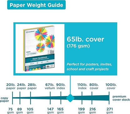 Printworks Neon Cardstock, 65 lb, 5 Assorted Florescent Colors, FSC Certified, 50 Sheets, 8.5” x 11” (00681), Single