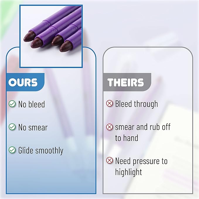 Mr. Pen No Bleed Gel Highlighter, Bible Highlighters, Purple, Pack of 4