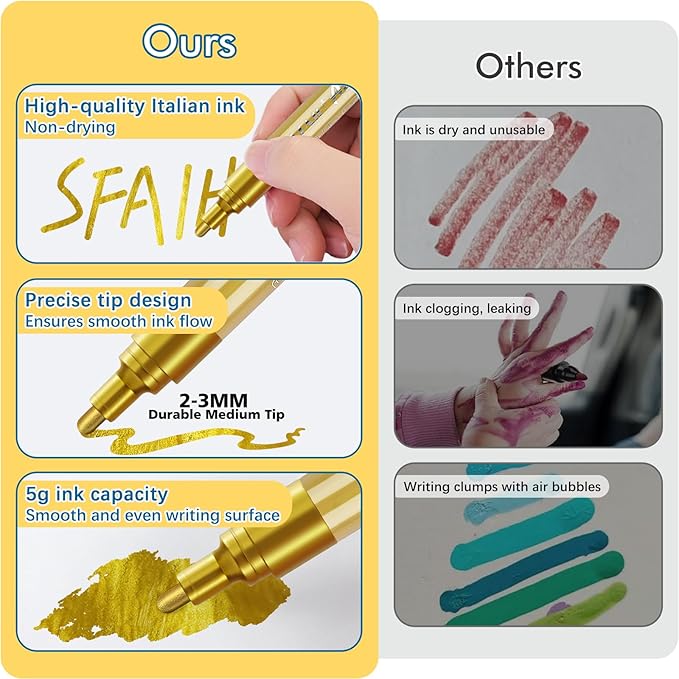 SFAIH Paint Markers Pens - 4 Colors 8 Pack Ultra-High Coverage Acrylic Paint Pens for Rock, Paper, Wood, Fabric, Glass, Metal, Ceramic, Painting, DIY Art Projects, Crafts, Large Capacity Permanent Ink