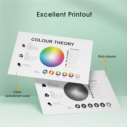 Clorisun 952 952XL Compatible for HP 952XL Ink Cartridges Combo Pack 952 XL Ink Cartridges for HP Printers OfficeJet Pro 8710 7740 8720 8715 8210 8740 8702 Printer(Black Cyan Magenta Yellow, 4-Pack)