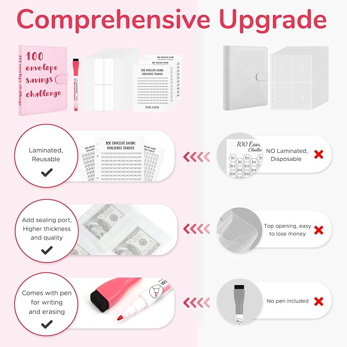 100 Envelopes Challenge Binder, A5 Money Saving Budget Binder with Upgraded Cash Envelopes & Pen, Budget Savings Challenge Book to Save $5,050, 3 Reusable Laminated Saving Challenge Tracker Included