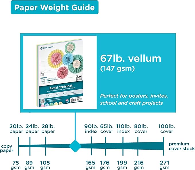 Printworks Pastel Cardstock, 67 lb, 4 Assorted Pastel Colors, FSC Certified, Perfect for School and Craft Projects, 50 Sheets, 8.5” x 11” (00684)