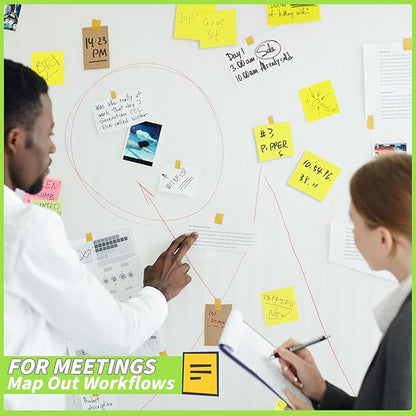 60 Pack Sticky Notes Bulk 3x3,Canary Yellow Sticky Pads Blank Notes Self-Stick Notes, Easy to Post for Teacher Student School Office Meeting Blank Desk Pads,75 Sheets/Pad,Total 4500 Sheets