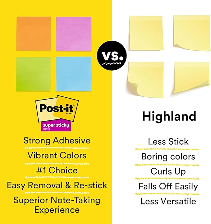 Post-it Super Sticky Lined Notes, 6 Sticky Note Pads, 4 x 4 in., School Supplies, Office Products, Sticky Notes for Vertical Surfaces, Monitors, Walls and Windows, Energy Boost Collection