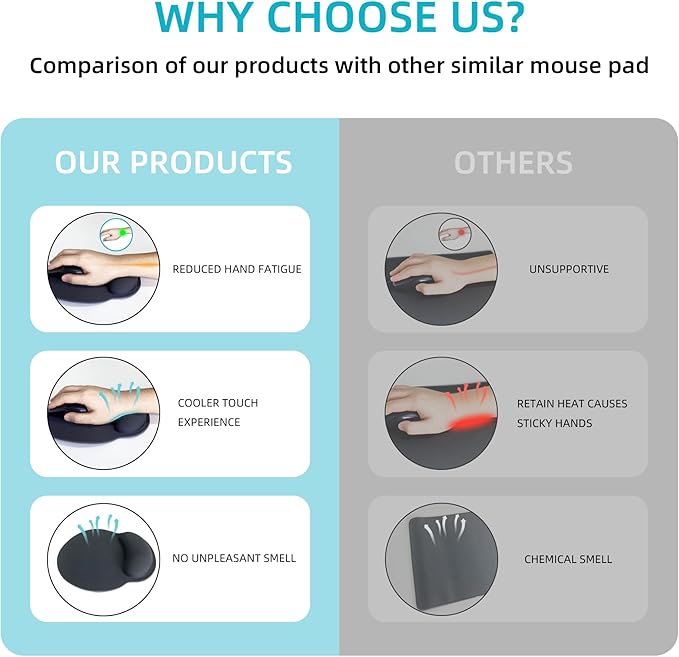 Ergonomic Mouse Pad with Wrist Support,Boho Modern Art Mouse Pad with Wrist Rest,Relieve Wrist Pain Mousepad Non-Slip Rubber Base,Mouse Pads for Desk,Computers,Laptop,Office,Gaming,Accessories