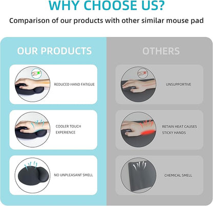 Ergonomic Mouse Pad with Wrist Support,Black and White Duck Mouse Pad with Wrist Rest,Relieve Wrist Pain Mousepad Non-Slip Rubber Base,Mouse Pads for Desk,Computers,Laptop,Office,Home,Accessories