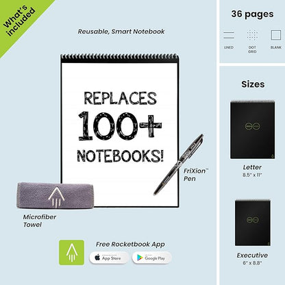 Rocketbook Flip Reusable Smart Notepad | Eco-Friendly, Digitally Connected Notebook for Ambidextrous Writers | Dotted & Lined Combo, 8.5” x 11”, 32 PG, Teal, with Pen, Cloth, and App Included