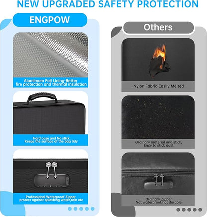 ENGPOW Fireproof Document Box with Lock,5200℉ Soft Case Fireproof Box with 25 Pocket Accordion File Folder,Multi-Layer Fireproof Water Resistant Safe Box File Organizer for Important Documents,Laptop