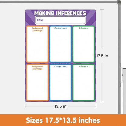 Auchq Versatile Magnetic Literature Teaching Charts, Dry Erase Handwriting Paper for Classroom Whiteboard, ELA Anchor Chart for Preschool Elementary Classroom Must Haves.