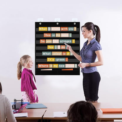 7+2 Pockets Standard Pocket Chart, Clear 7 Pockets Words Chart with 2 Extra Storage Pocket for Classroom Home Office Use,Large Size:33.2”x 28” Letter Cards, Word Wall and Sentence Strips.