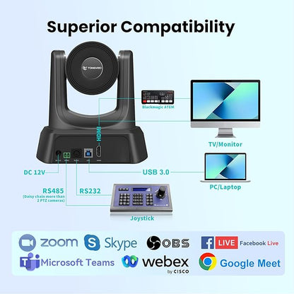 3X Optical Zoom PTZ Camera HDMI USB 3.0 1080P 60fps 114-Degree Wide-Angle for Video Conference Business Meeting Live Streaming Online Learn with Zoom Skype Teams OBS and More