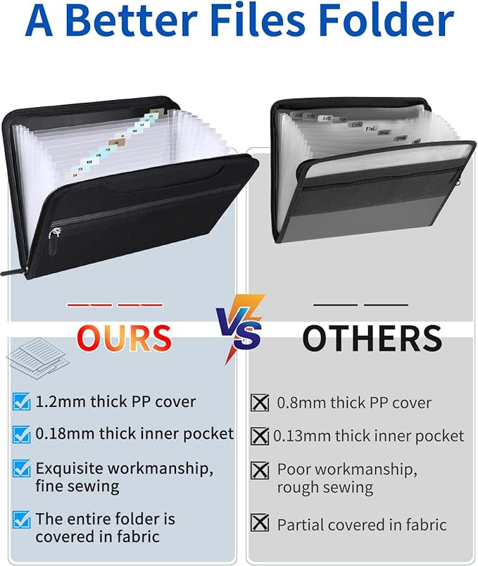 Sooez Heavy Duty Accordion File Organizer with Hidden Handle, Portable 12 Pockets Expanding File Folders, Cloth Monthly Bills Receipt Organizer for Letter/A4, School Classroom Home & Office Supplies