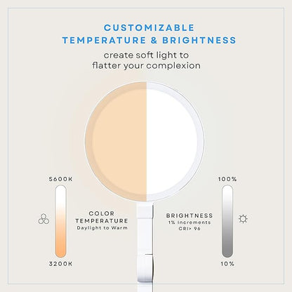 LUME CUBE Edge 2.0 LED Desk Lamp | Dimmable Home Office Desk Light with USB Charging Port & Strong Swing Arm | Adjustable Color Temperature and Brightness | Circle Webcam Light - White