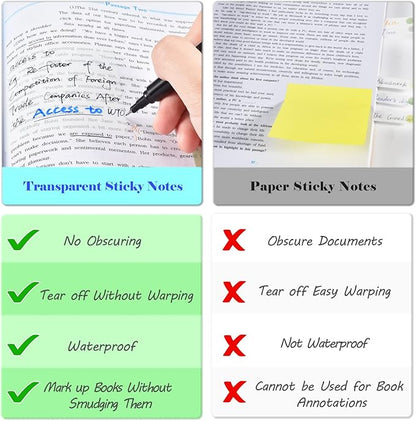 BAYTORY 700 Sheets Pastel Transparent Sticky Notes, Clear Waterproof 3 x 3 inch See Through Memo Pad, Self-Adhesive Translucent Writable Index Tabs for Annotating Books, Study Stationary Supplies