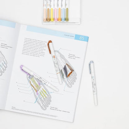 Zebra Pen Mildliner Double-Ended Highlighter Set, Chisel and Bullet Point Tips, No Bleed Bible Assorted Neutral and Gentle Ink Colors, 10-Pack, Model Number: 78701