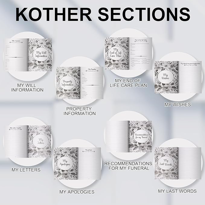 Sorry, It's Your Problem Now, Because I'm Dead, End of Life Planner, Guided Final Arrangements End of Life Planner Organizer Notebook, Interesting Notebook Book Notepad