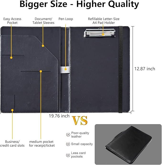 PU Leather Padfolio Clipboard Notepad with Pen Loop and Elastic Strap Interview/Resume Document Organizer for Business School Office,Blue Flowers